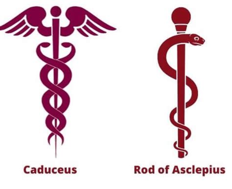 hermes and caduceus|where did the caduceus originate.